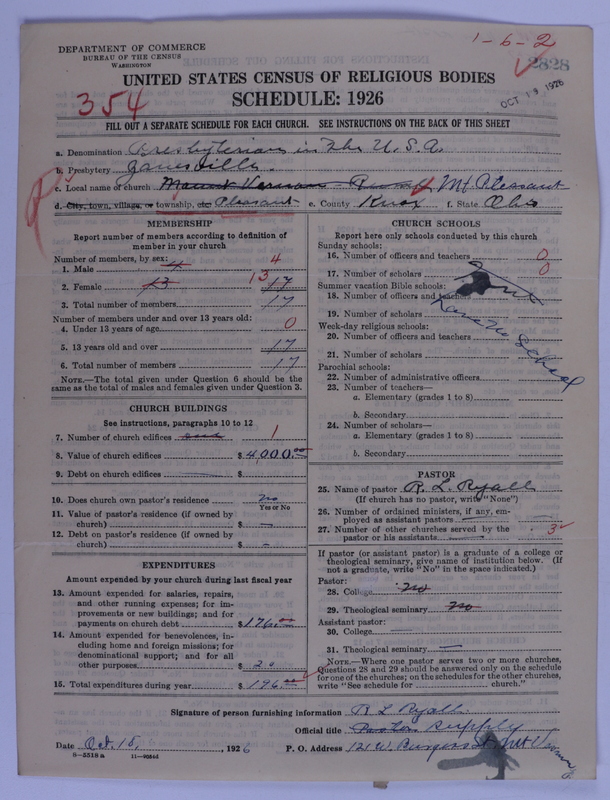 Scan of Presbyterian Church in the United States of America: 2828