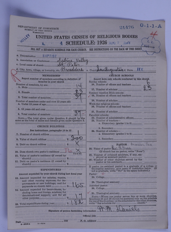 Scan of Negro Baptists: 21476