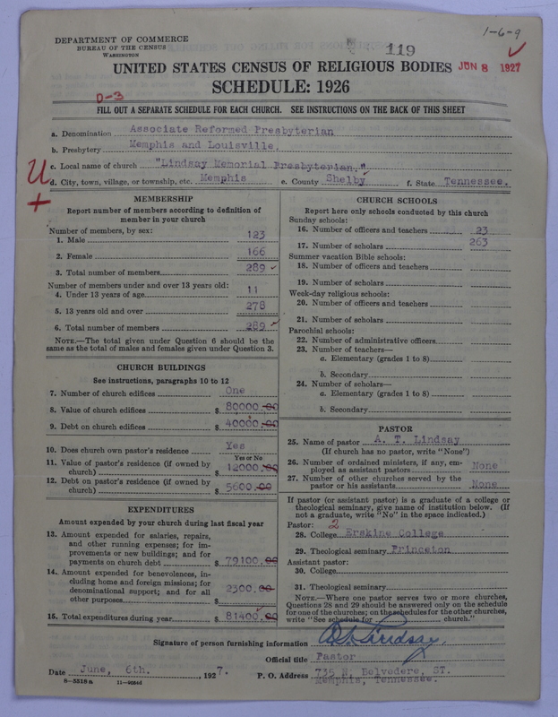 Scan of Associate Reformed Presbyterian Church: 119