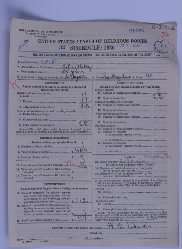 Scan of Negro Baptists: 21486