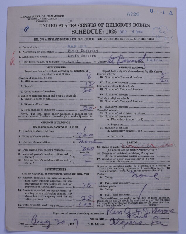 Scan of Negro Baptists: 6726