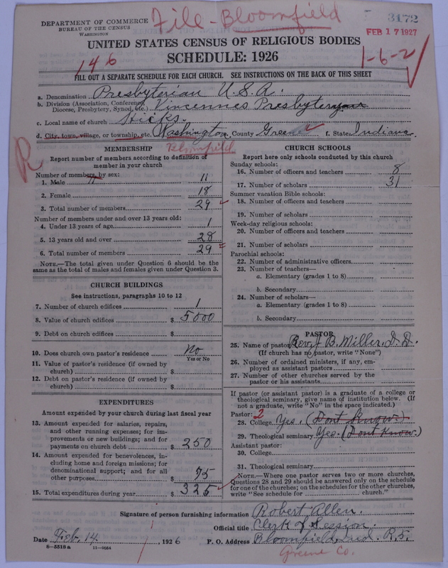 Scan of Presbyterian Church in the United States of America: 3172