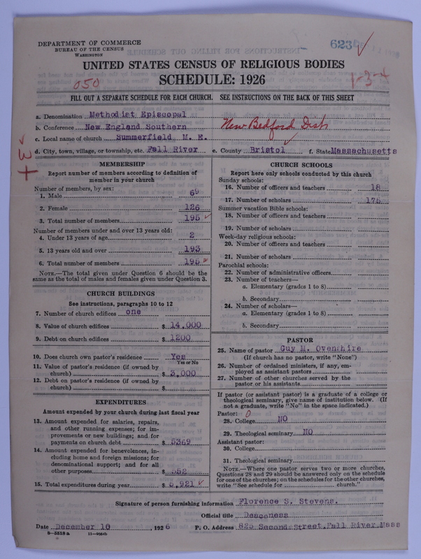 Scan of Methodist Episcopal Church: 623