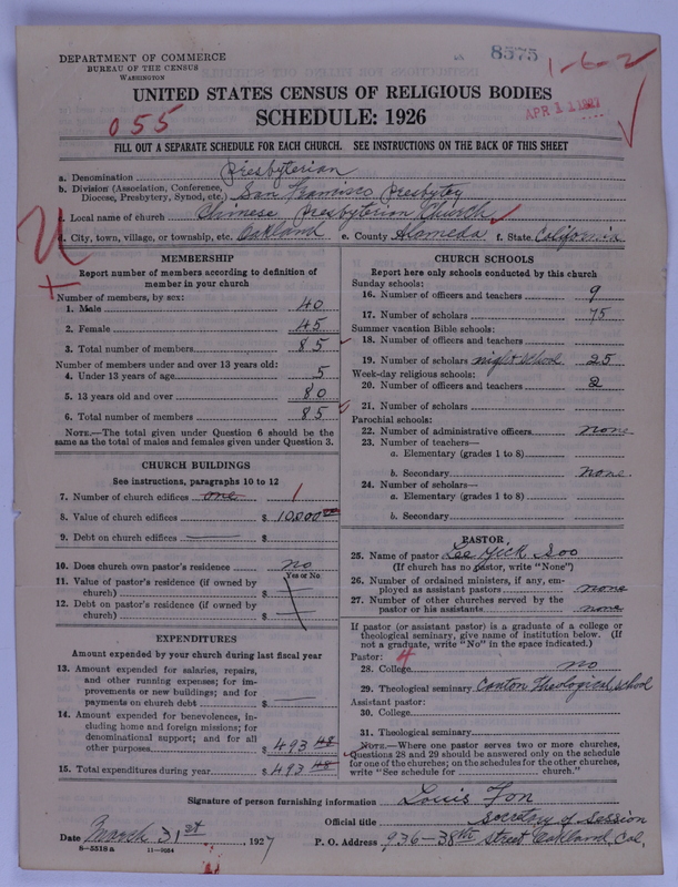 Scan of Presbyterian Church in the United States of America: 8575