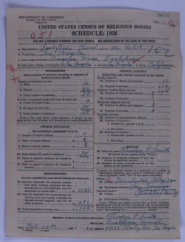Scan of Presbyterian Church in the United States of America: 8657