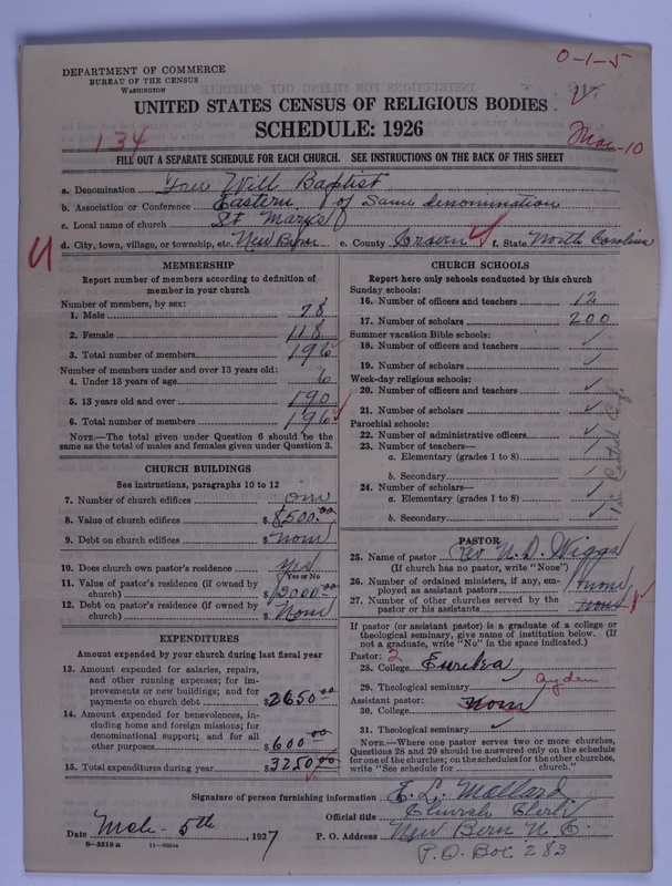 Scan of Free Will Baptists: 217