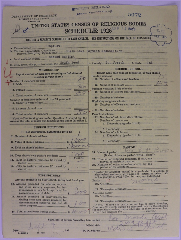 Scan of Negro Baptists: 5072