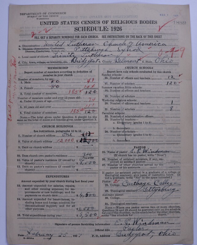 Scan of United Lutheran Church in America: 1889