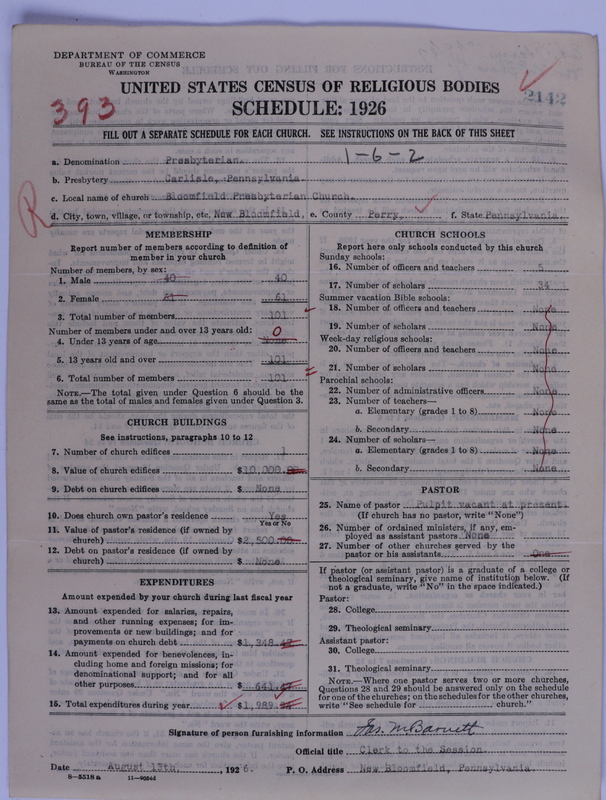 Scan of Presbyterian Church in the United States of America: 2142