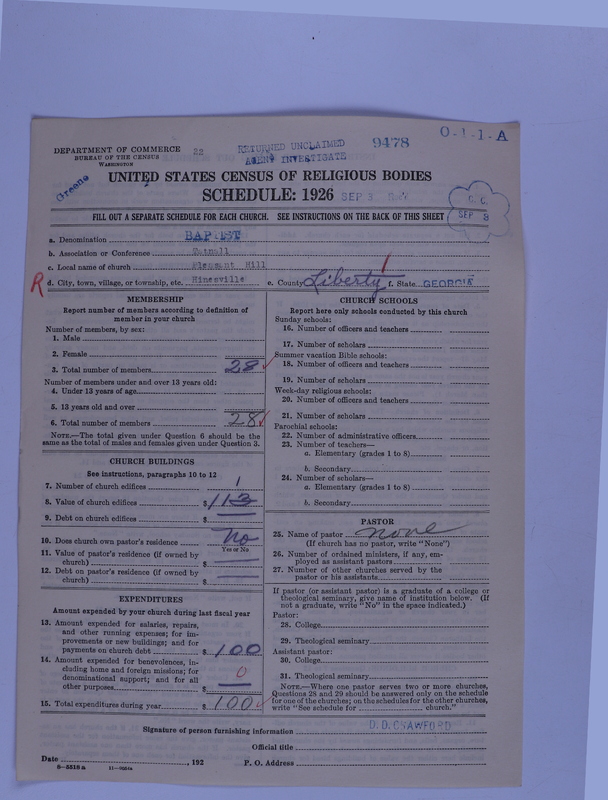 Scan of Negro Baptists: 9478