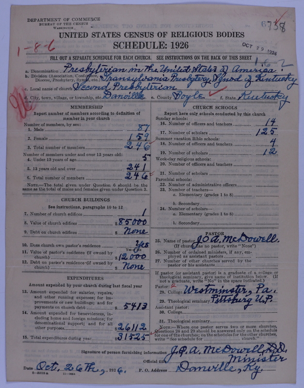 Scan of Presbyterian Church in the United States of America: 6738