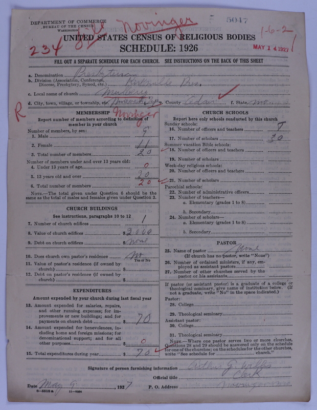Scan of Presbyterian Church in the United States of America: 5047