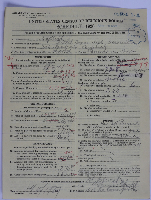 Scan of Negro Baptist: 21602
