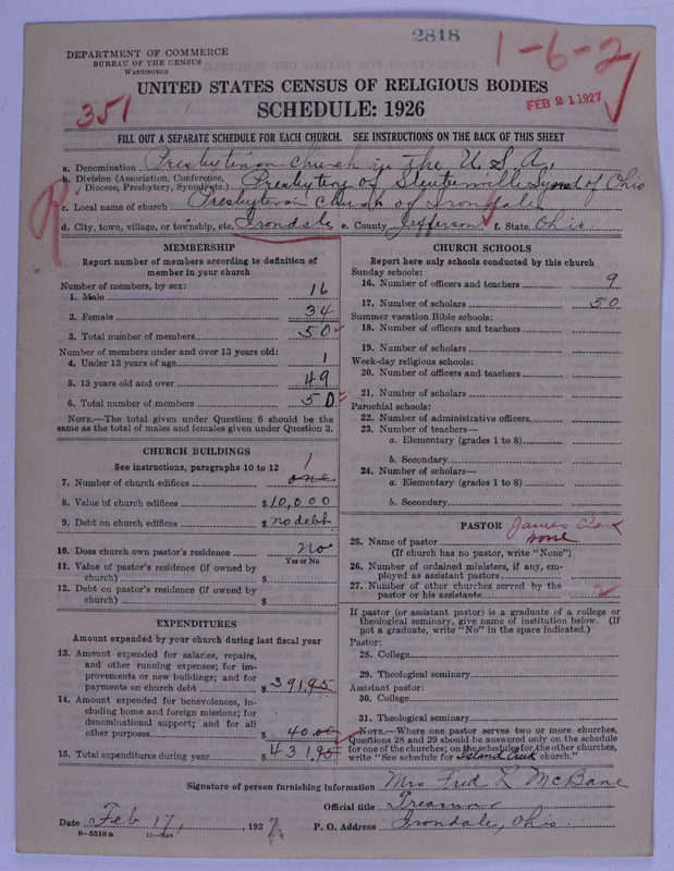 Scan of Presbyterian Church in the United States of America: 2818