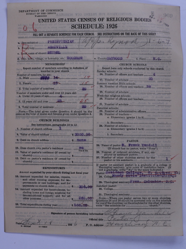 Scan of Presbyterian Church in the United States: 969