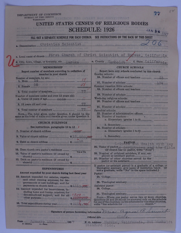 Scan of Church of Christ, Scientist: 77