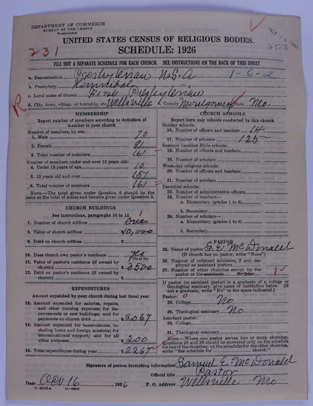 Scan of Presbyterian Church in the United States of America: 5273