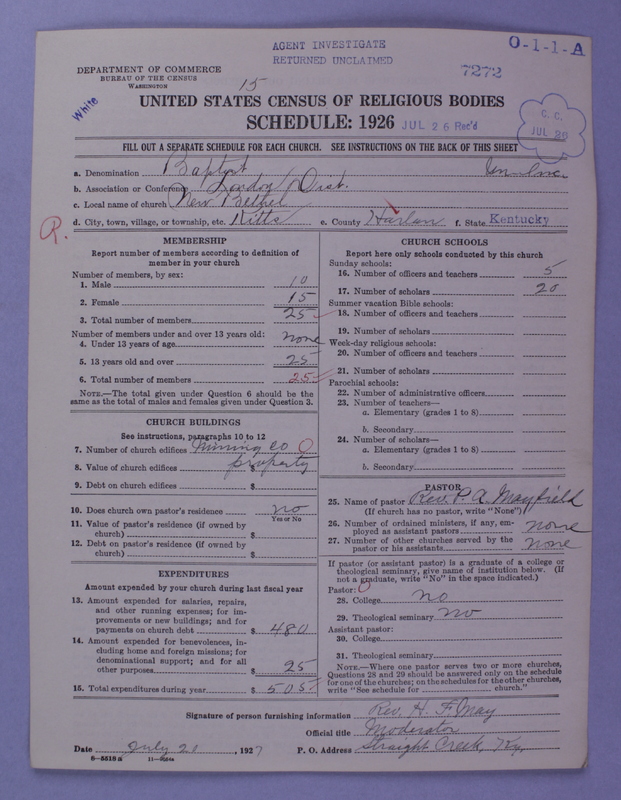 Scan of Negro Baptists: 7272