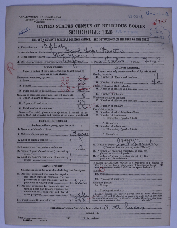 Scan of Negro Baptists: 20304