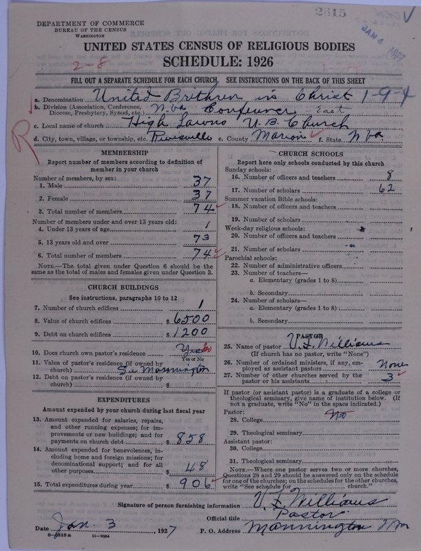 Scan of Church of the United Brethren in Christ: 2615