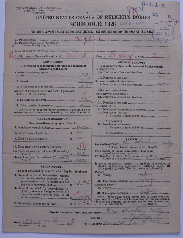 Scan of Negro Baptists: 6804