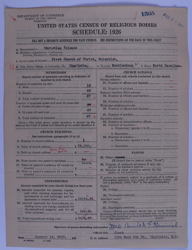 Scan of Church of Christ, Scientist: 1365