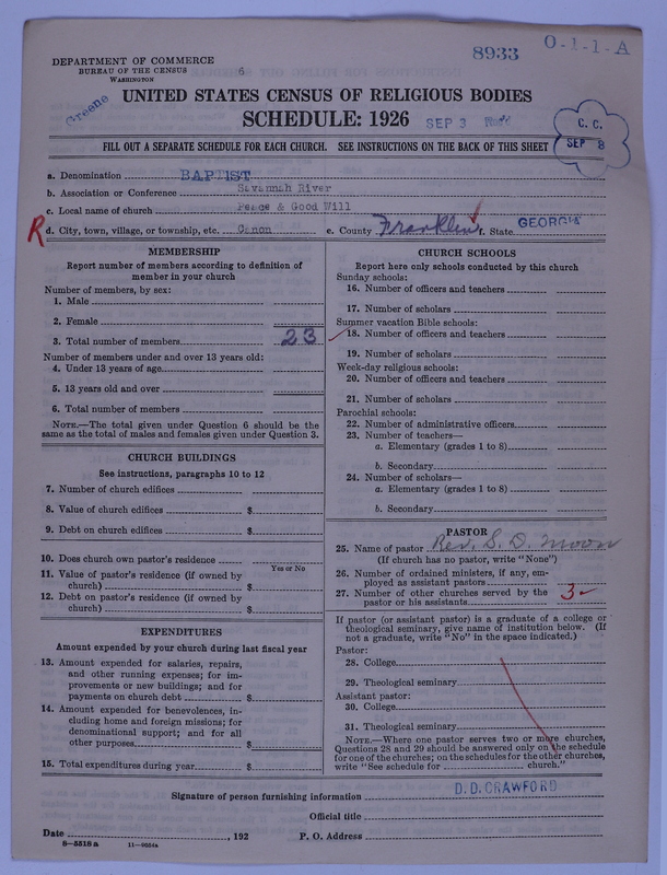 Scan of Negro Baptists: 8933