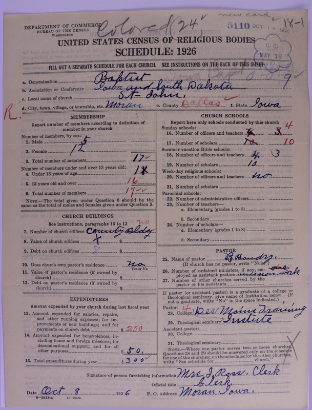Scan of Negro Baptists: 5110