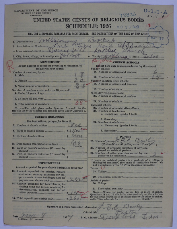 Scan of Negro Baptists: 19836