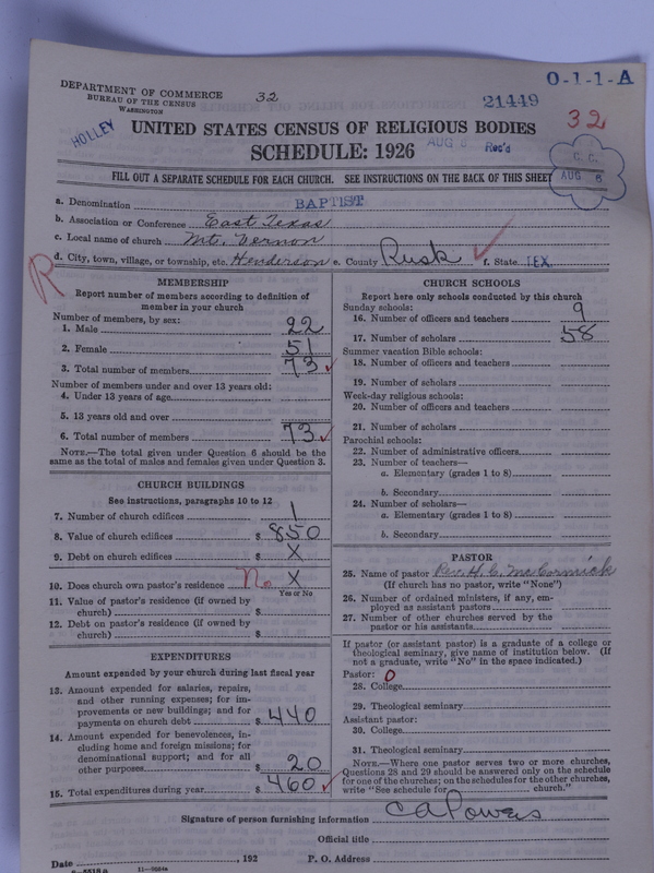 Scan of Negro Baptists: 21449