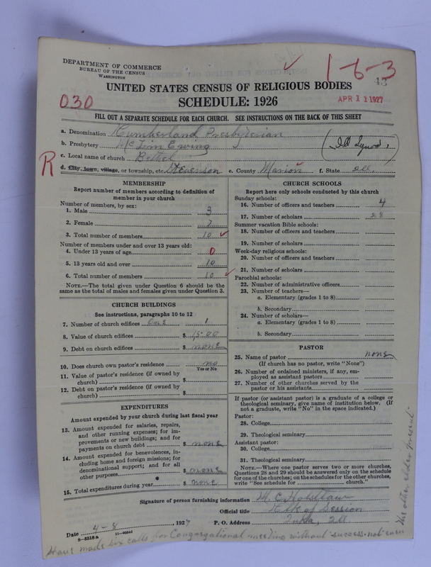 Scan of Cumberland Presbyterian Church: 43