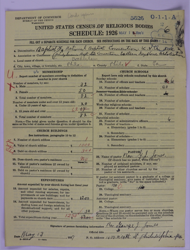 Scan of Negro Baptists: 5626