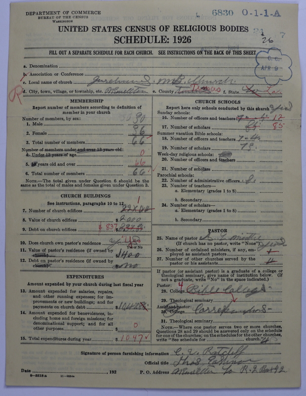 Scan of Negro Baptists: 6830