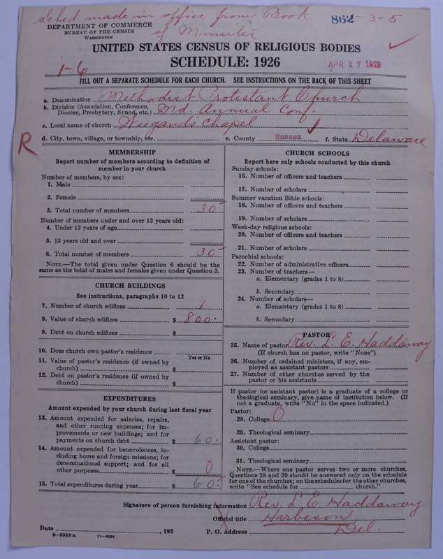 Scan of Methodist Protestant Church: 862