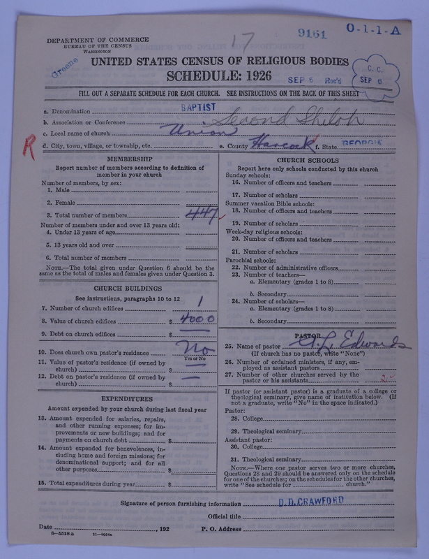 Scan of Negro Baptists: 9161