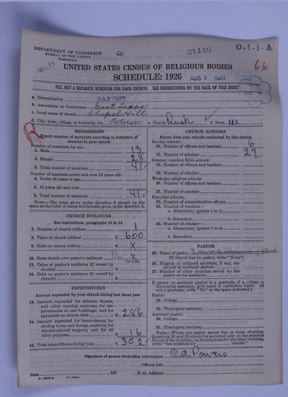 Scan of Negro Baptists: 21446