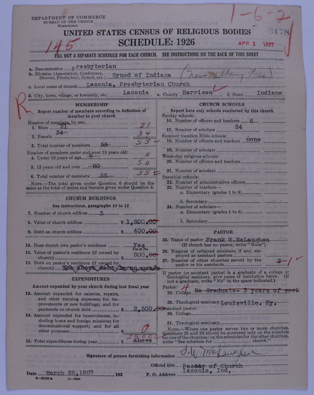 Scan of Presbyterian Church in the United States of America: 3178