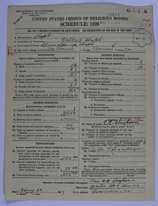 Scan of Negro Baptists: 19454