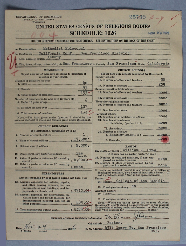 Scan of Methodist Episcopal Church: 25750