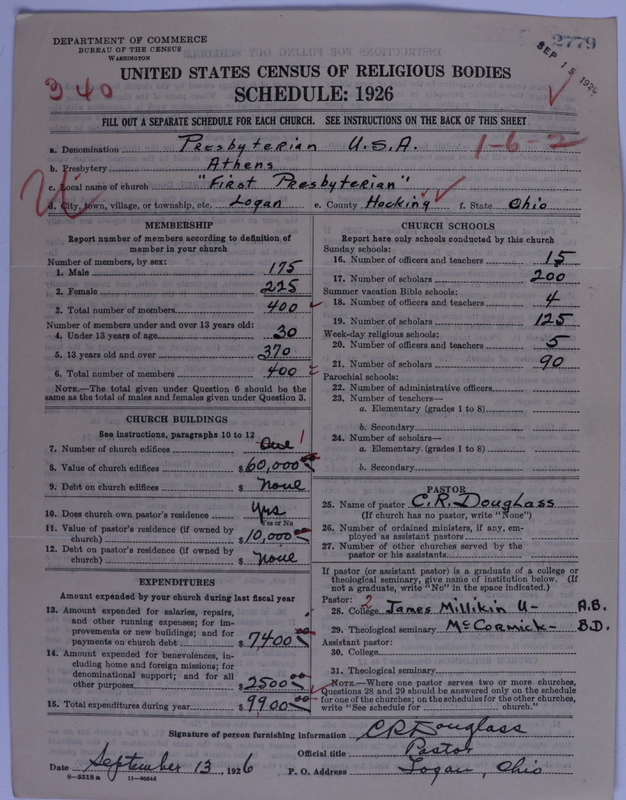 Scan of Presbyterian Church in the United States of America: 2779