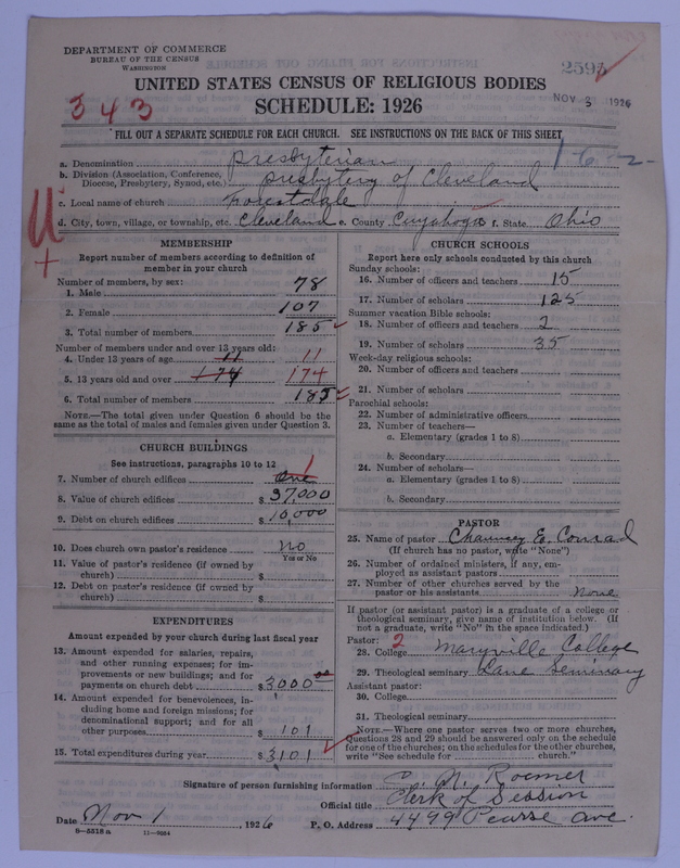 Scan of Presbyterian Church in the United States of America: 2695