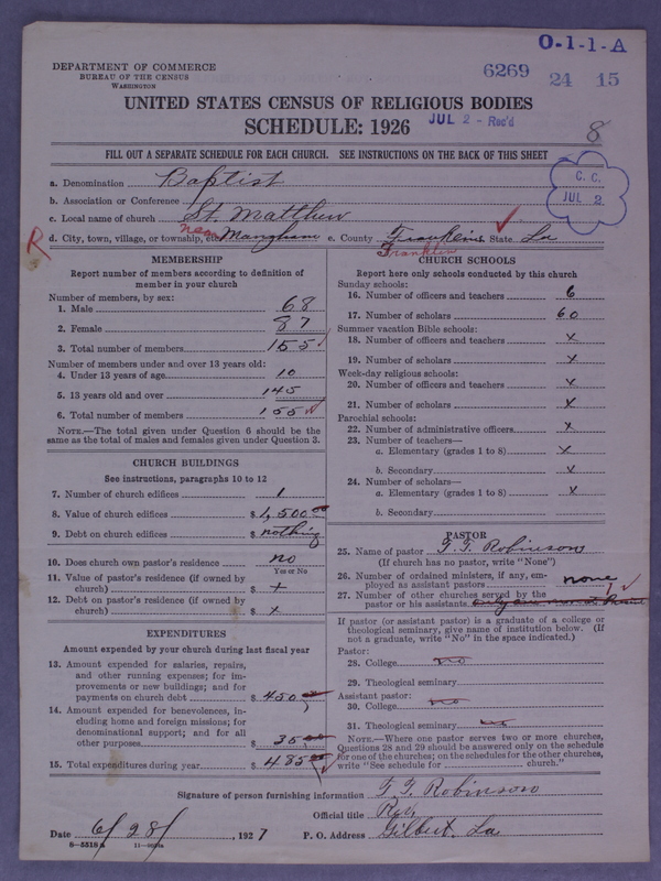 Scan of Negro Baptists: 6269