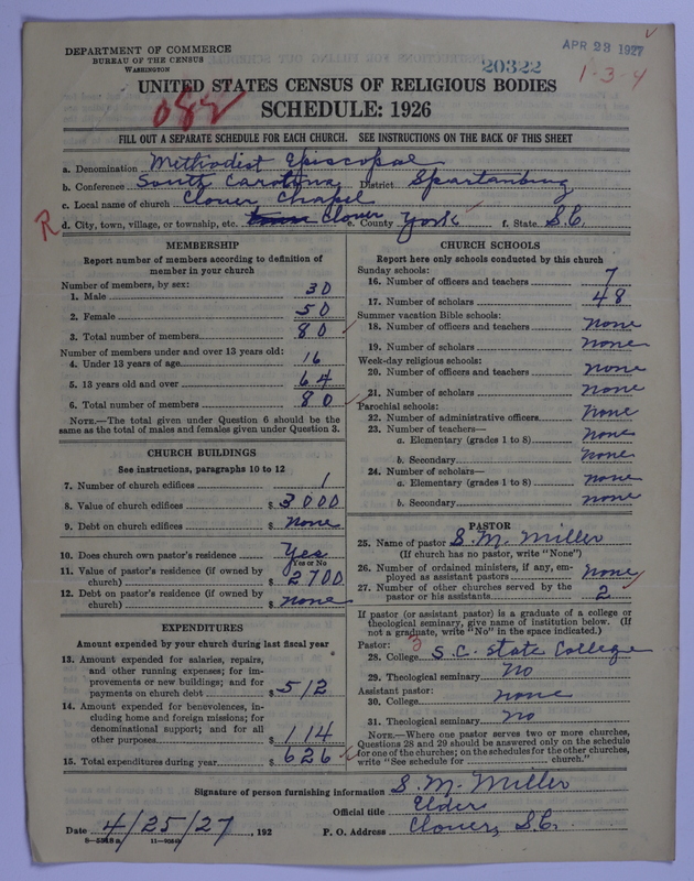 Scan of Methodist Episcopal Church: 20322