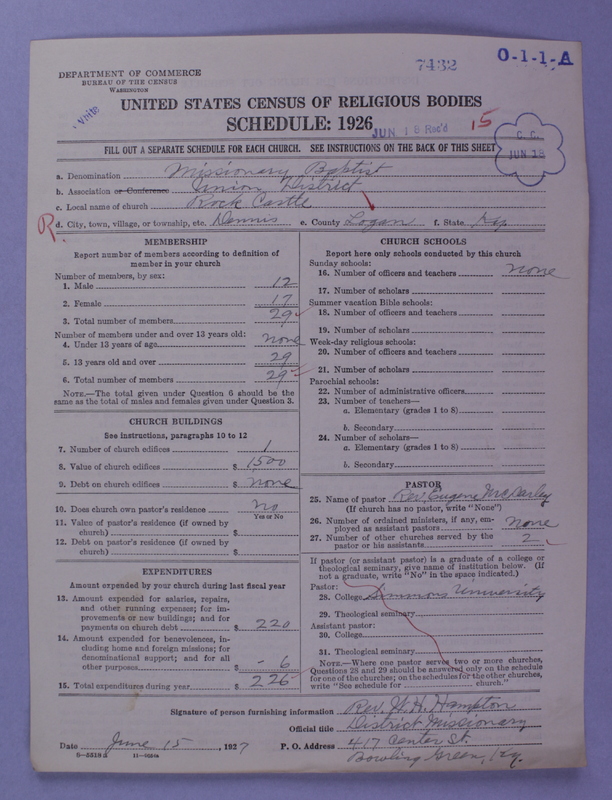 Scan of Negro Baptists: 7432