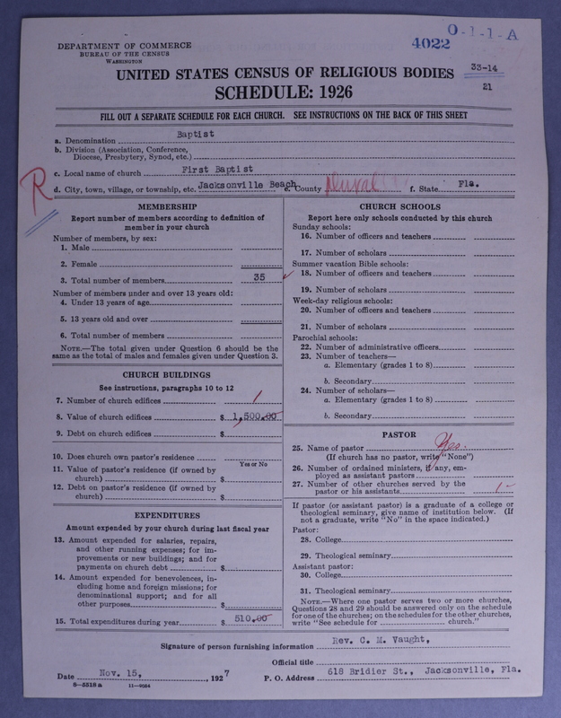 Scan of Negro Baptists: 4022