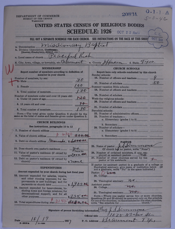 Scan of Negro Baptists: 20831