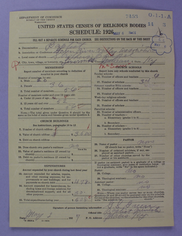 Scan of Negro Baptists: 7453