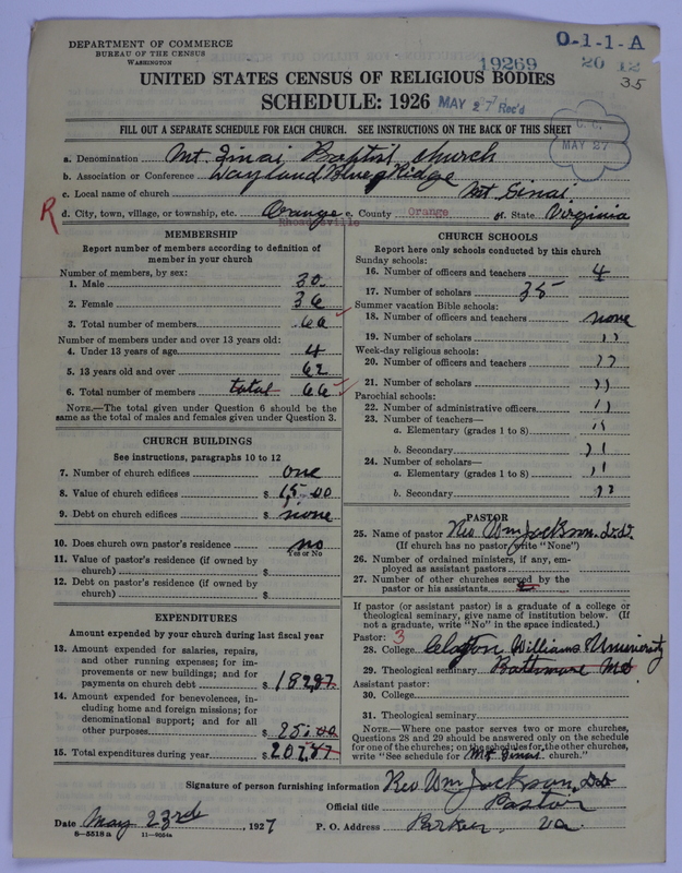 Scan of Negro Baptists: 19269