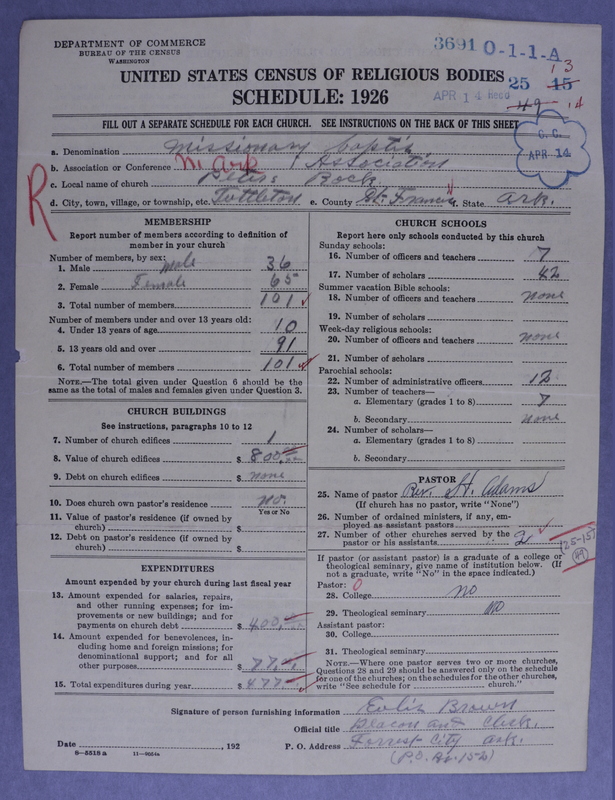 Scan of Negro Baptists: 3691