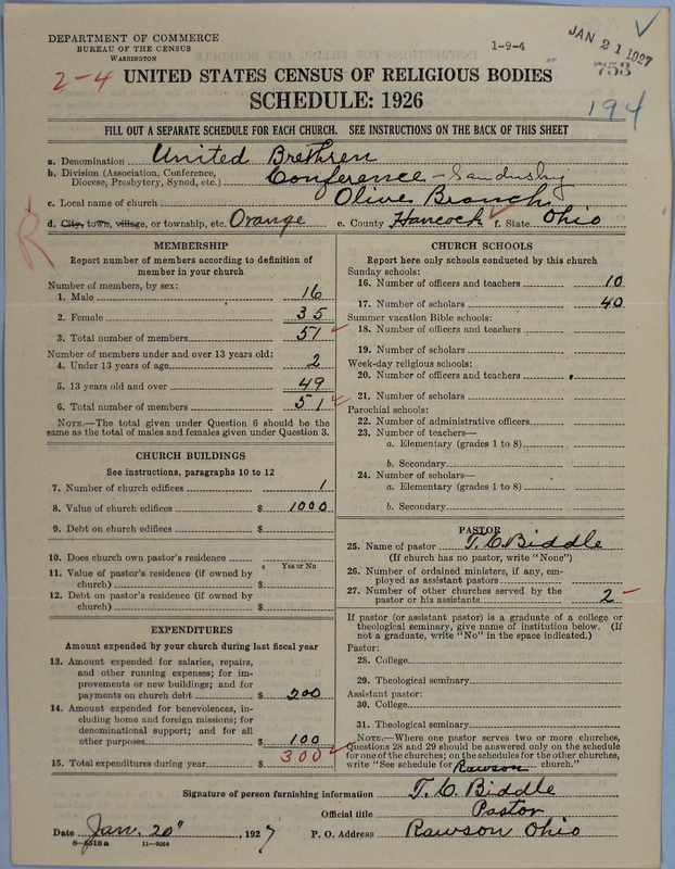 Scan of Church of the United Brethren in Christ: 753